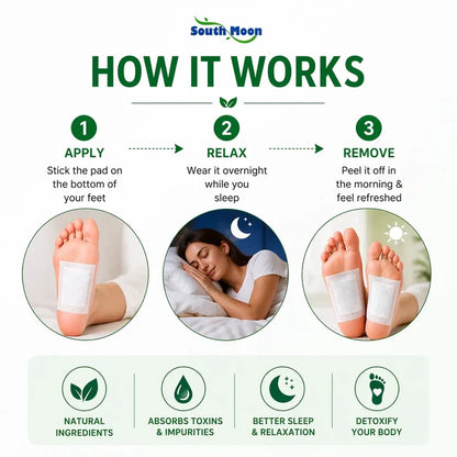 Herbal Ingredient Detox Foot Pads (PACK OF 2)